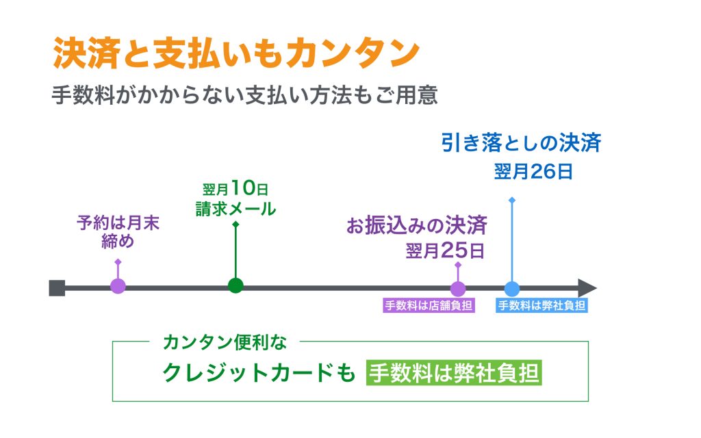 テーブルクロス概要 のコピー.010
